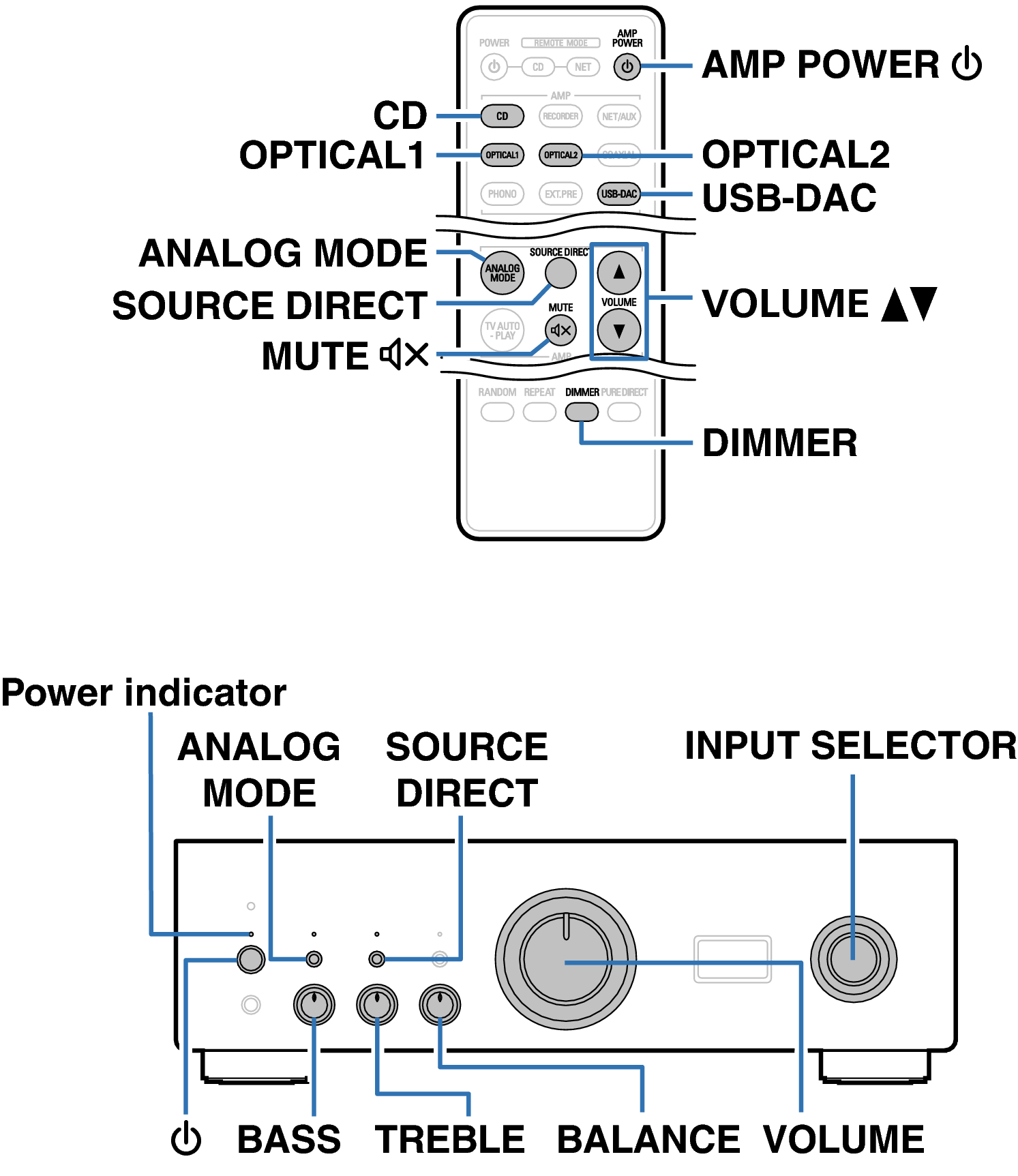 Ope Basic RC1249 FP PMA1700NE
